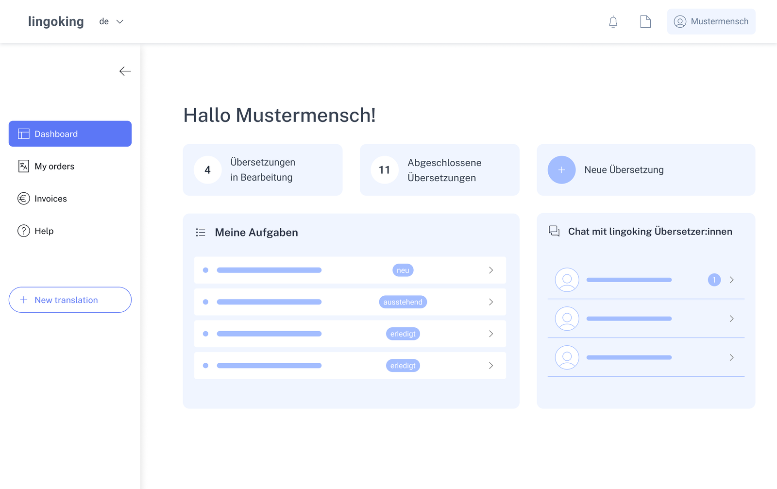 Dashboard Customer Login Area