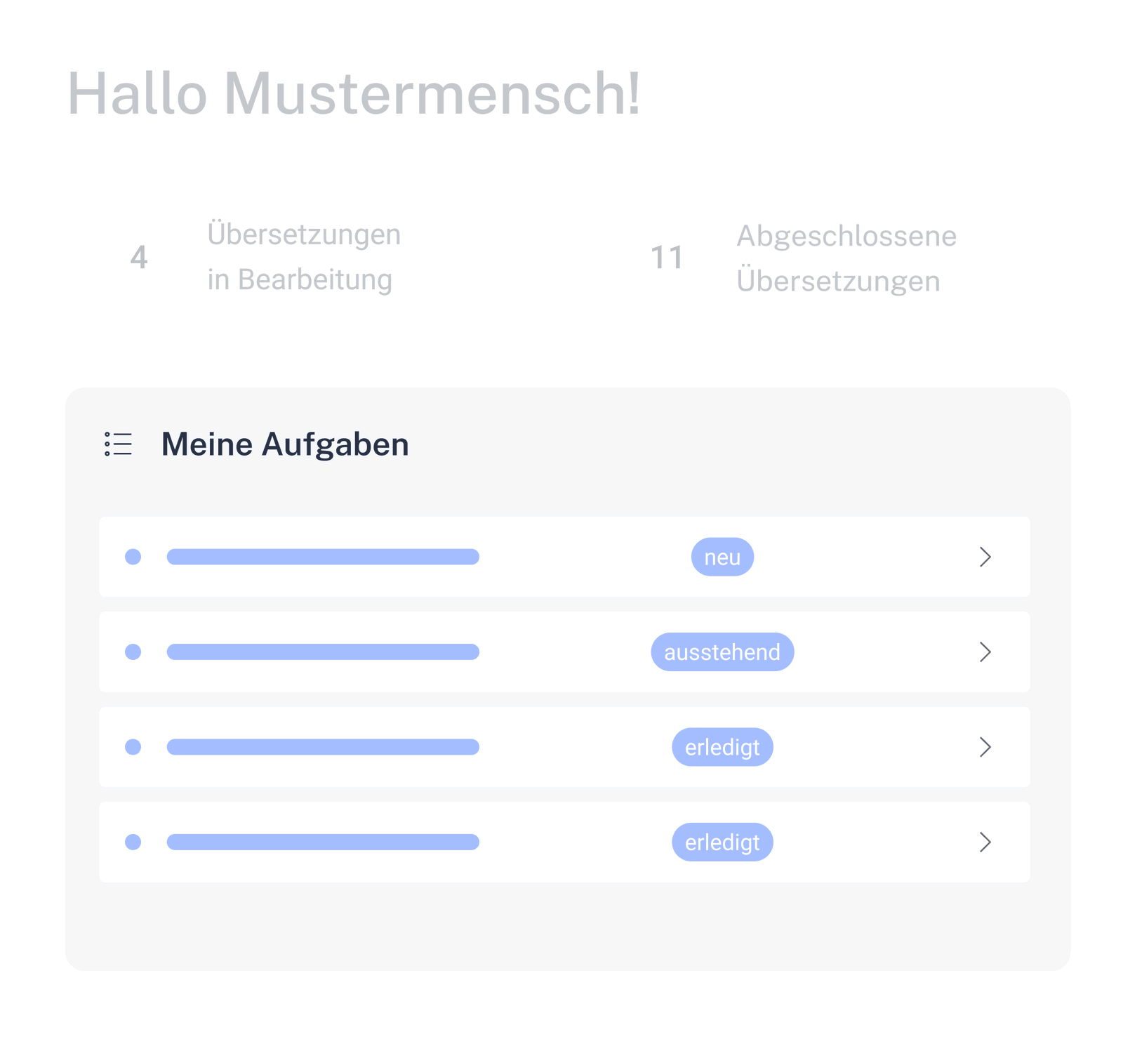 Ansicht Customer Login lingoking